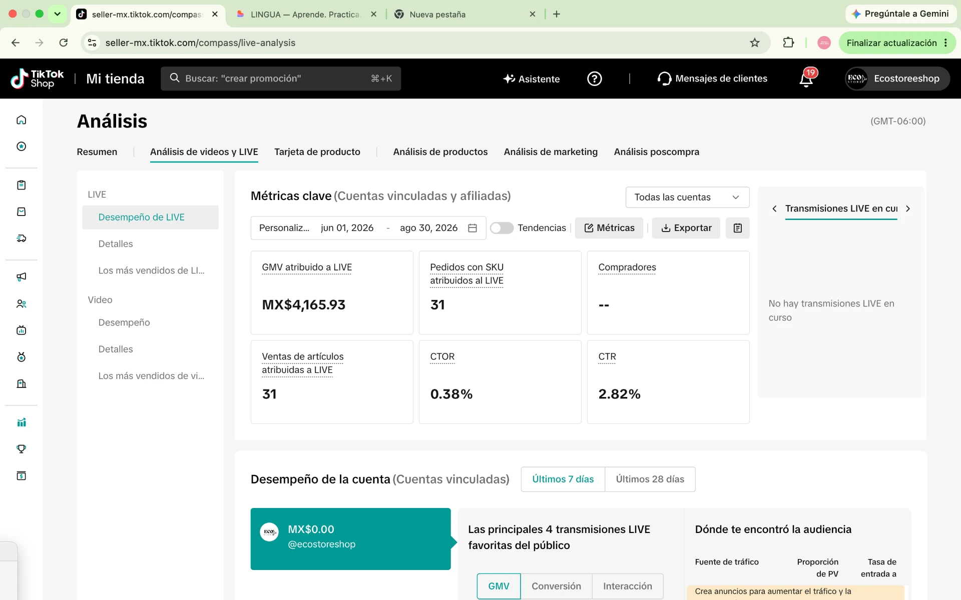 Análisis de transmisiones LIVE de TikTok Shop con GMV atribuido, pedidos, CTR y CTOR